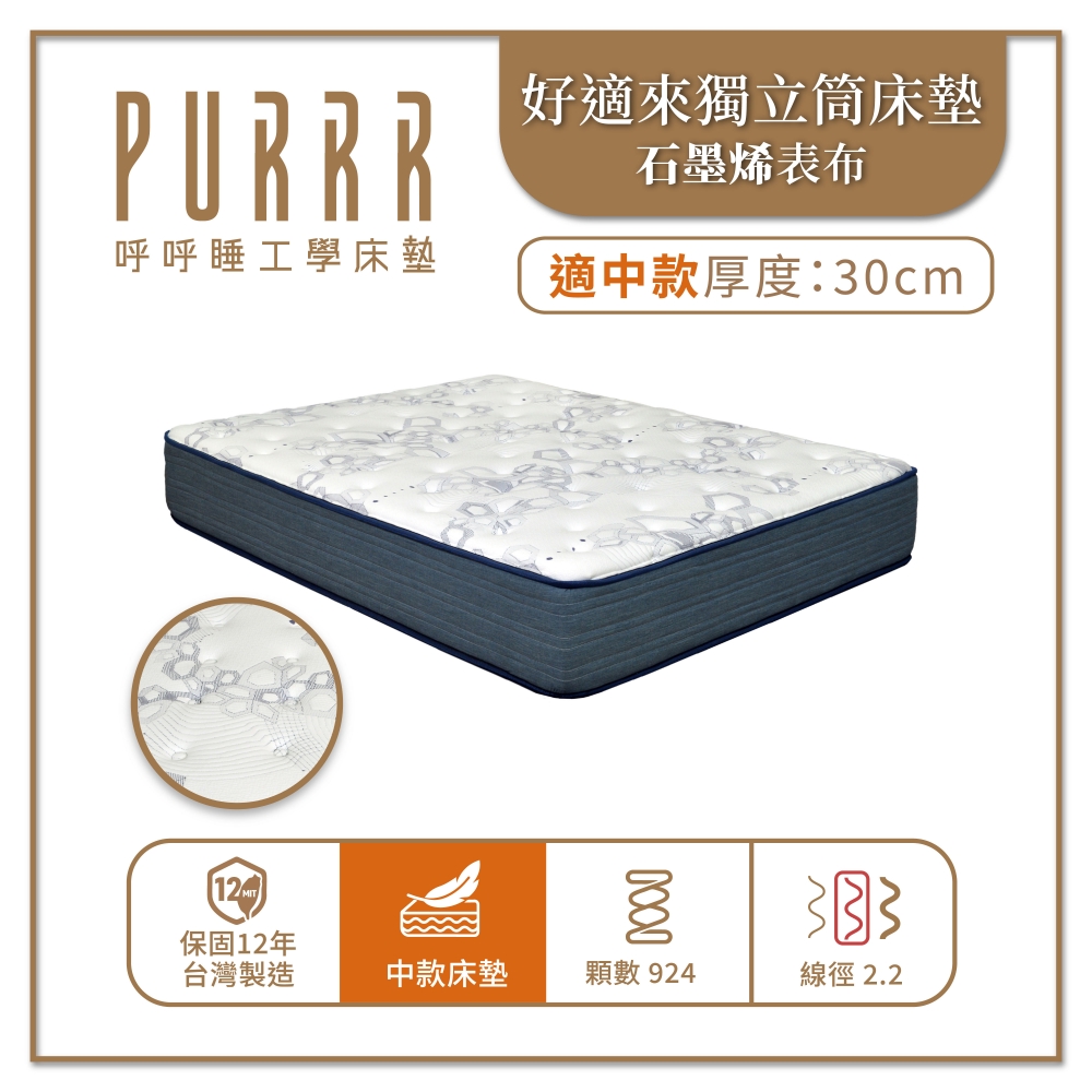 【好適來】免費試睡101晚 *買貴退差價 *可退/換貨-石墨烯冬暖夏涼❄️