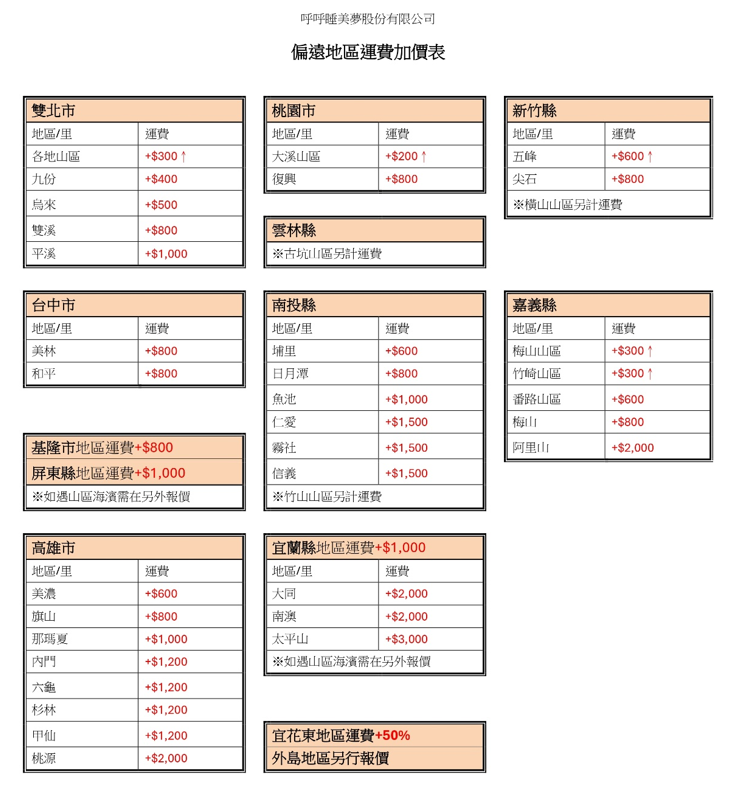 偏遠地區運費表