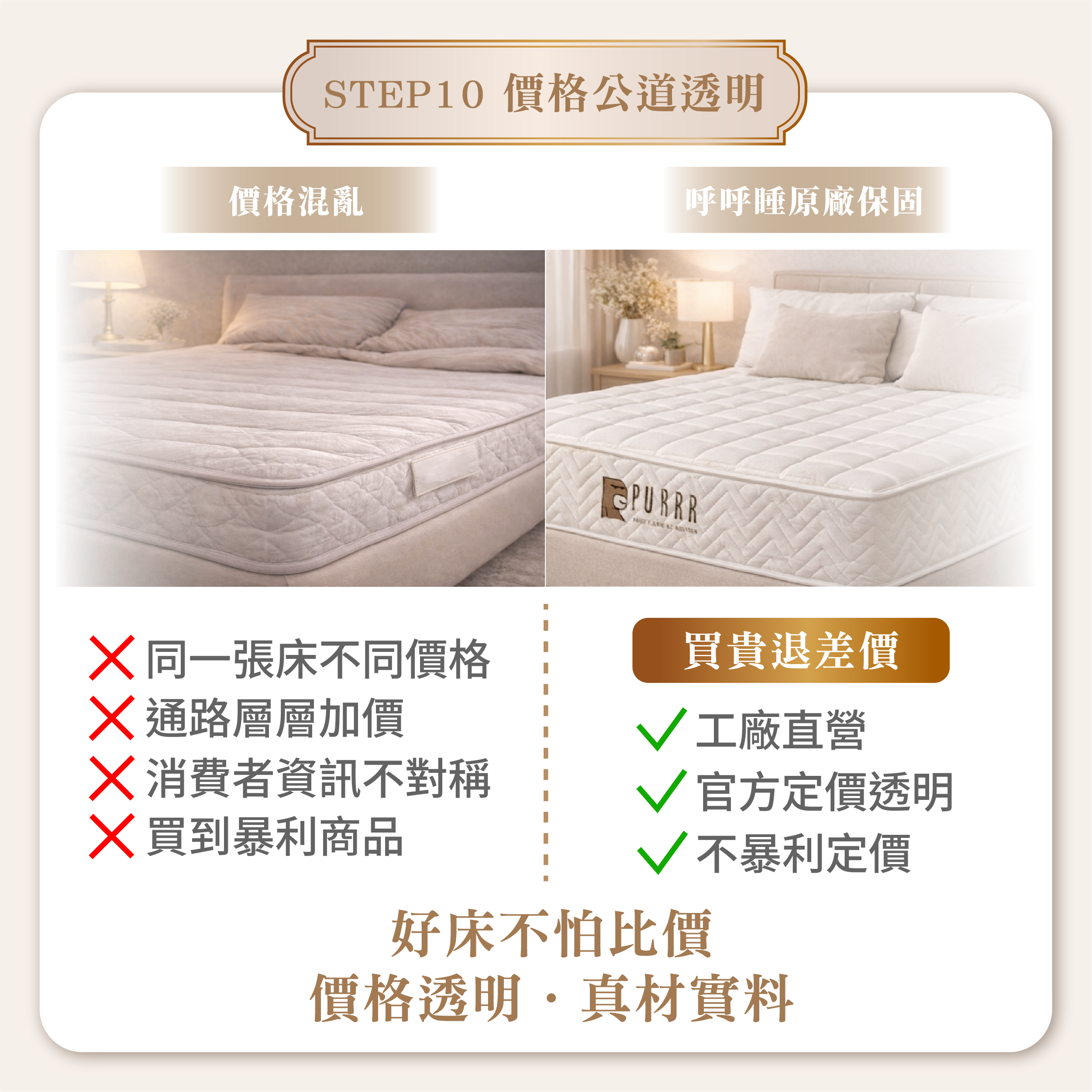 STEP6 產地證明