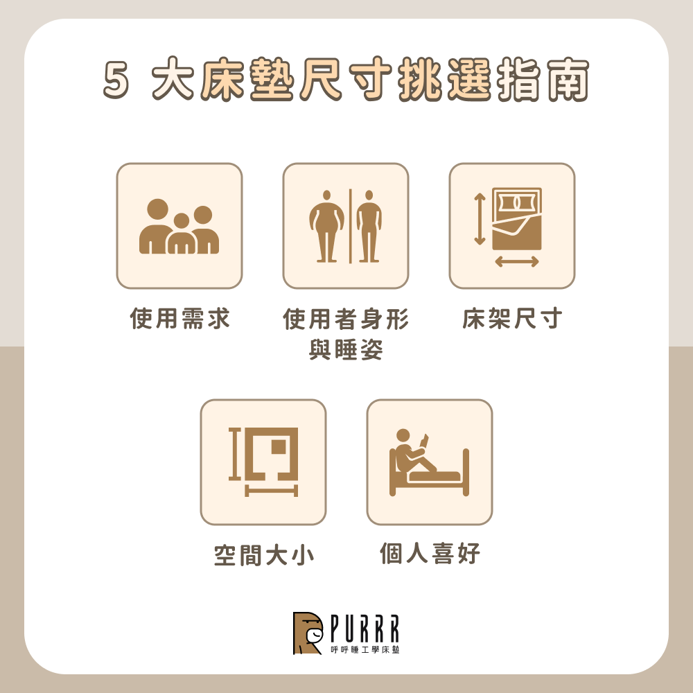5 大床墊尺寸挑選指南