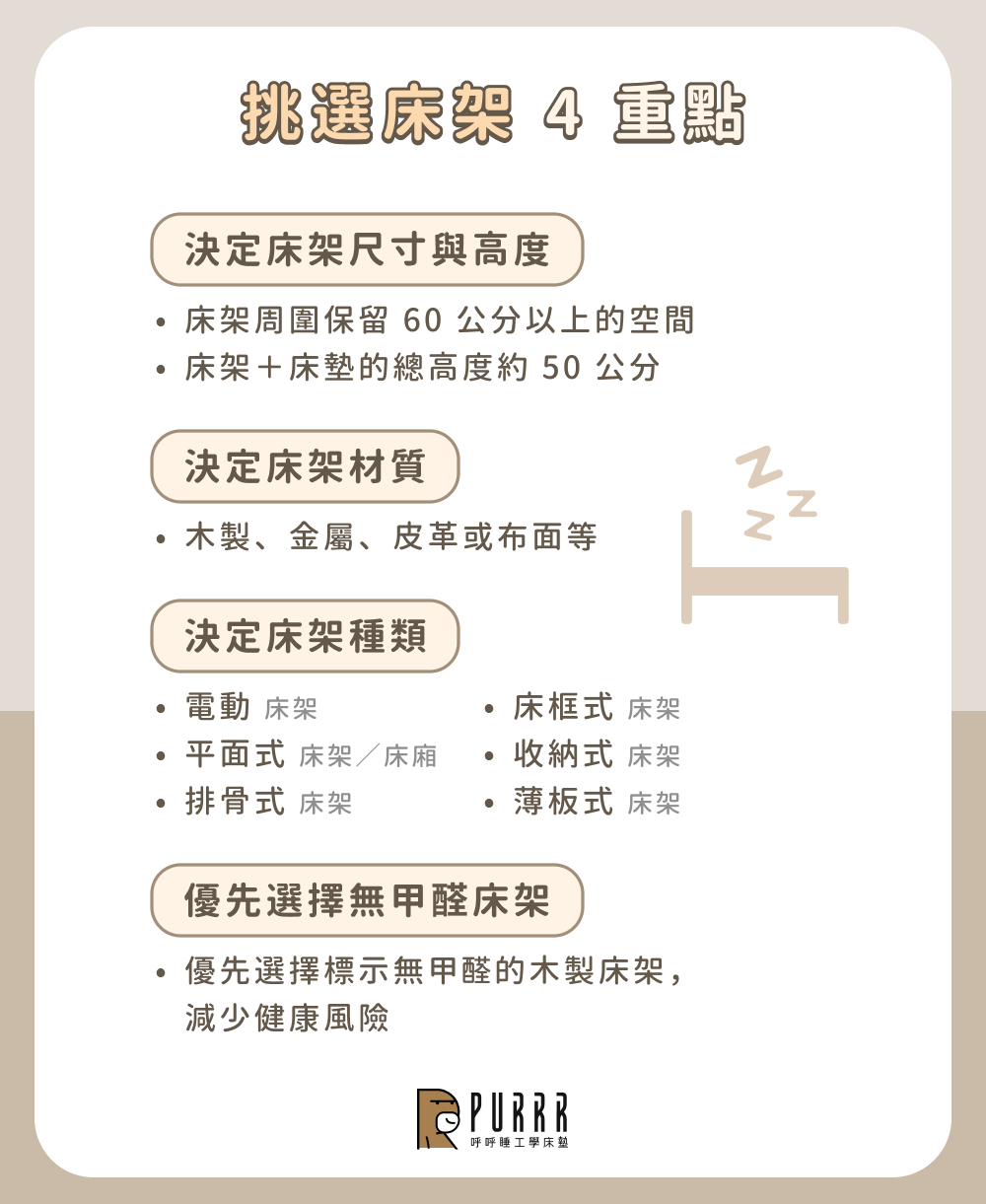 挑選床架 4 重點