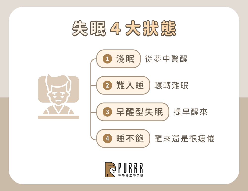 失眠 4 大狀態